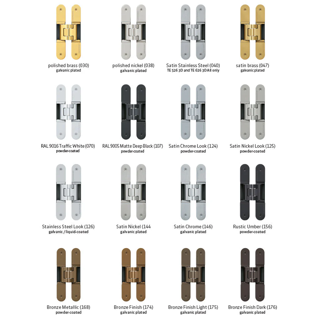 Tectus TE 340 3D for Residential and Heavy-Duty Doors - Image 4